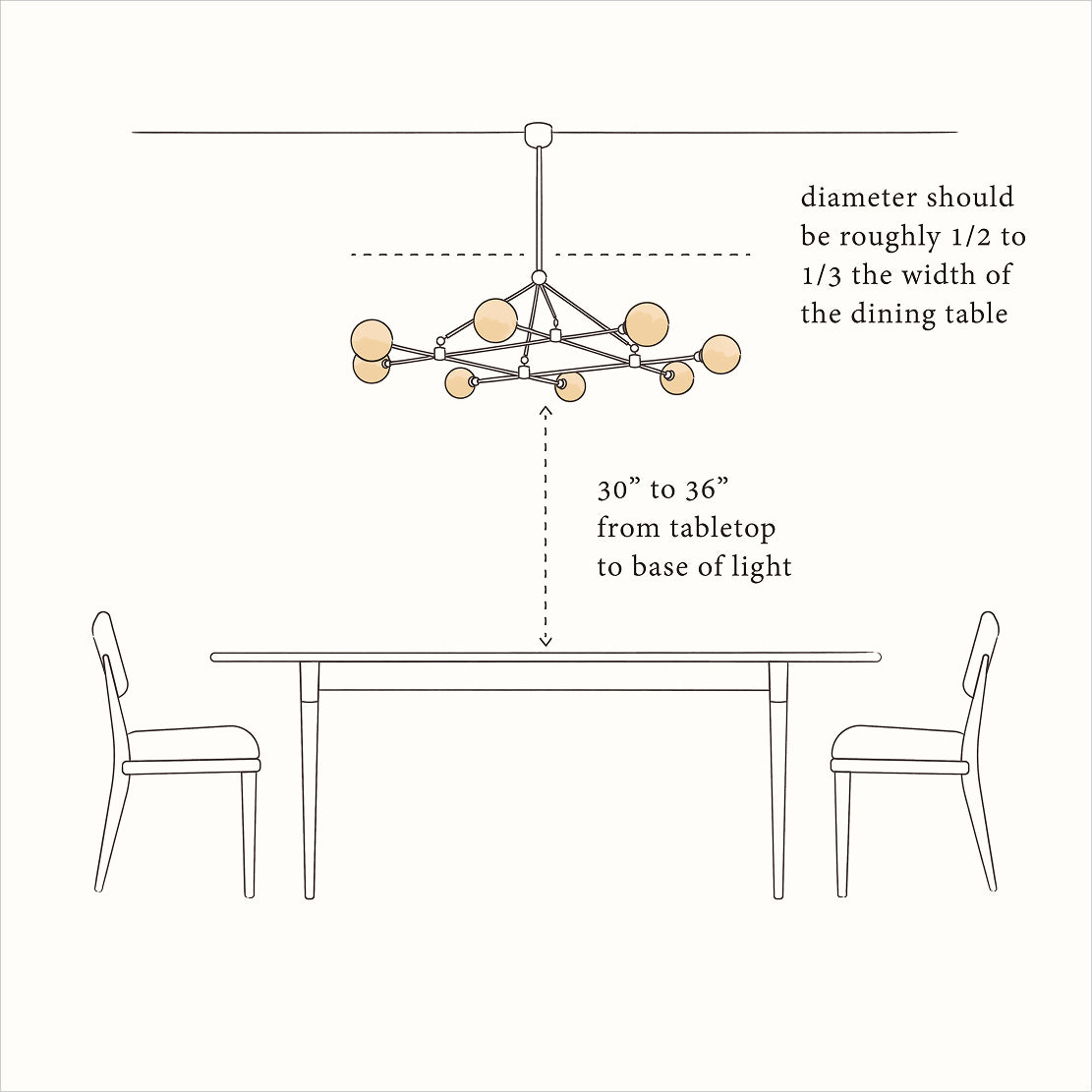 illustration of how high to hang a light fixture above a dining table