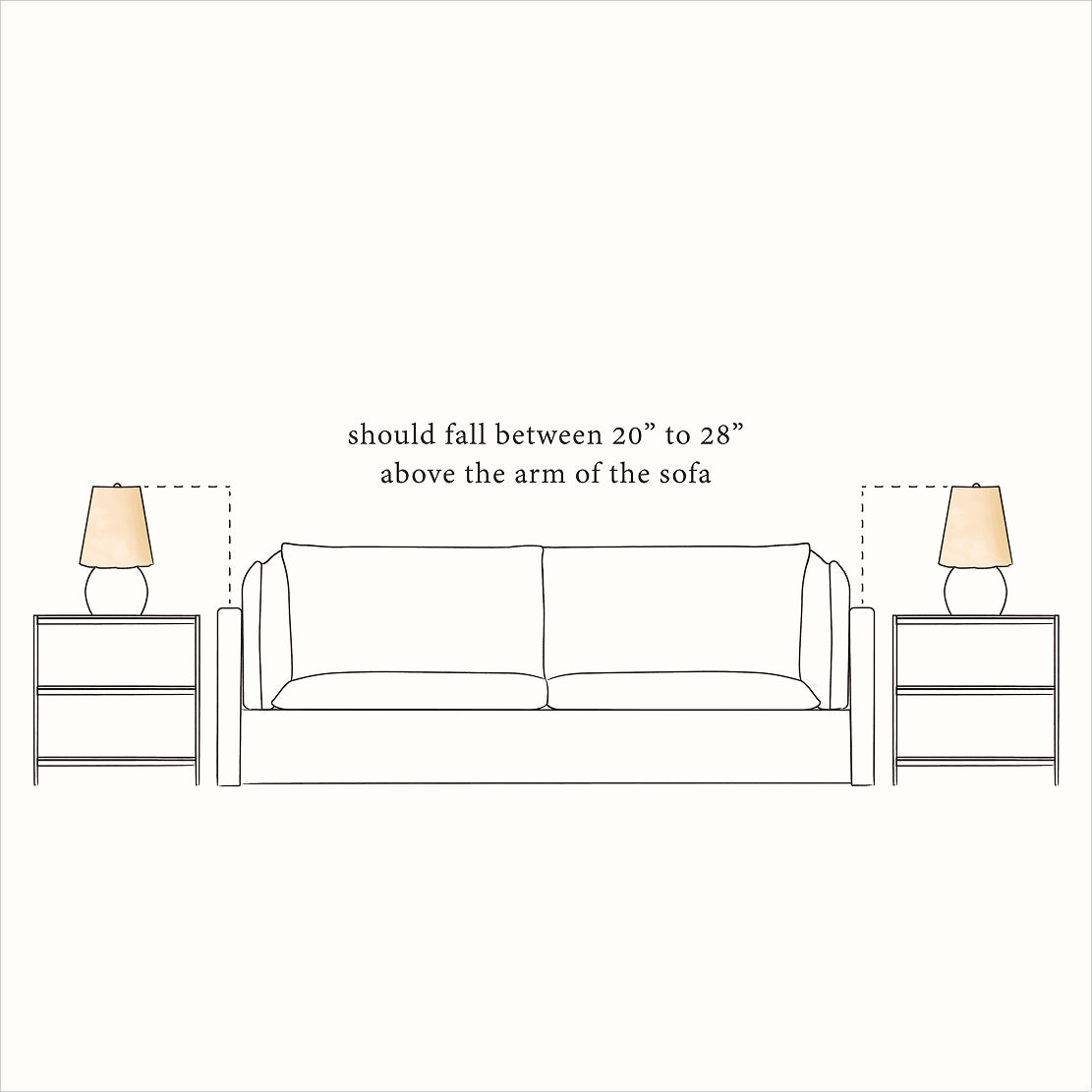 illustration showing the optimal height for a lampshade above a sofa.