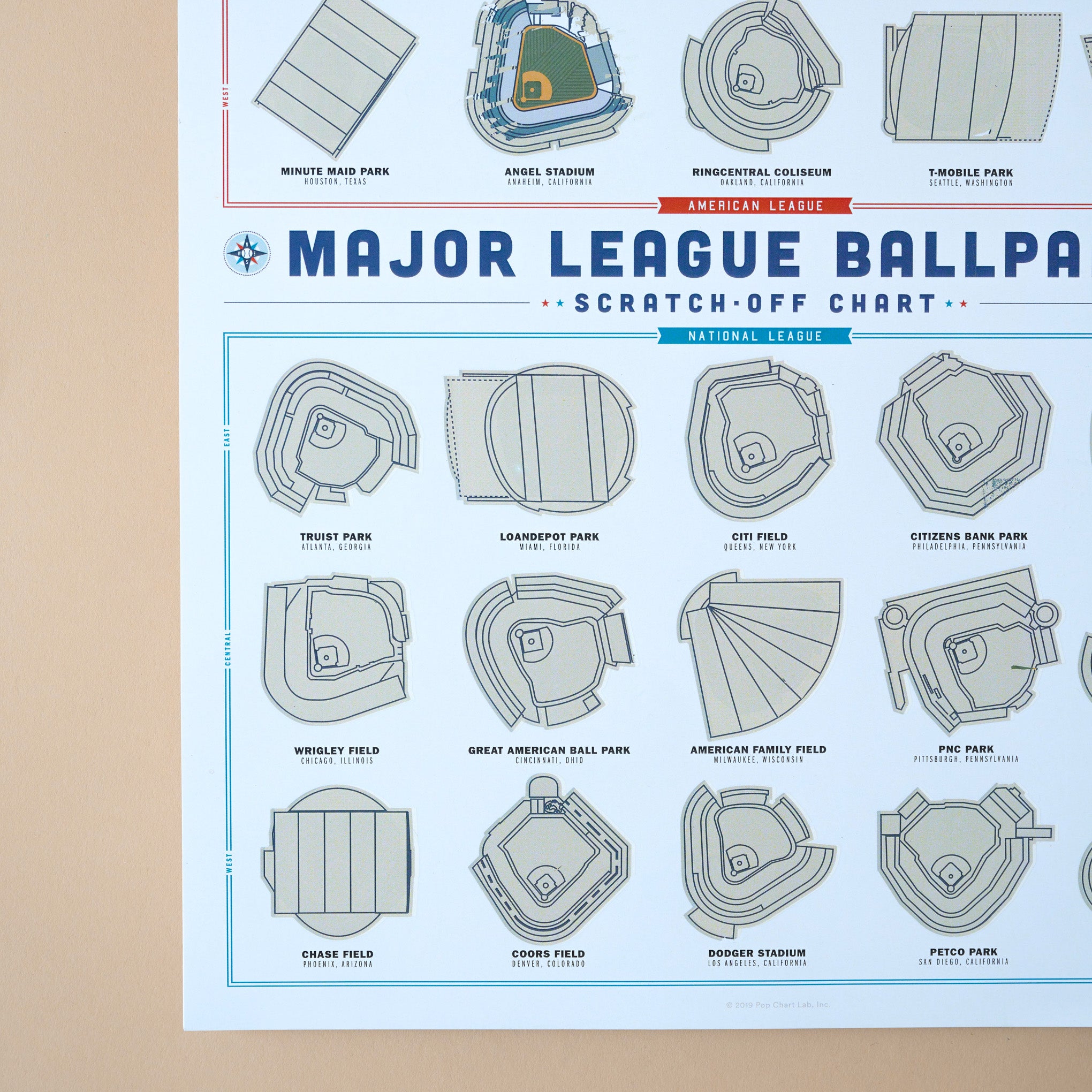 Major League Ballpark Scratch-Off Chart close up