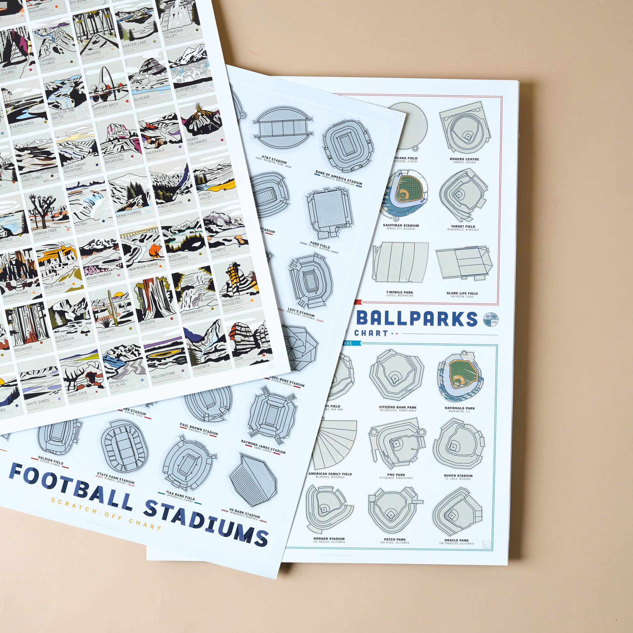 Major League Ballpark Scratch-Off Chart with other scratch off charts